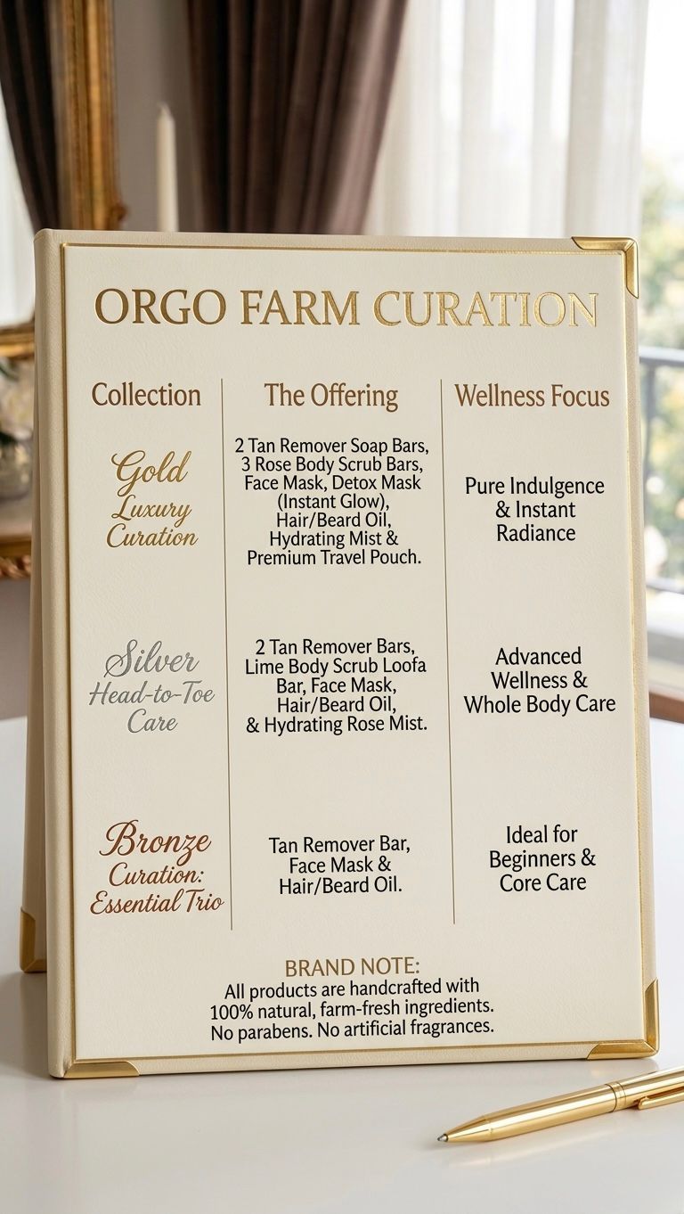 ORGO FARM curation offering card